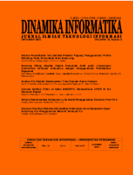 Dinamika Informatika